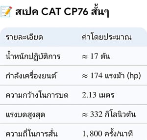 ​🚧 รถบดสั่นสะเทือน CAT CP76 ปี 2011 (NEW!)