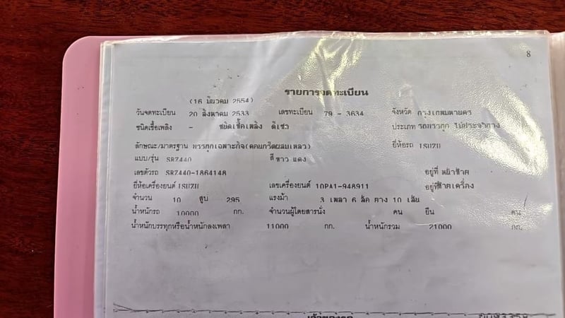 รถโม่2เพลา7คิว รถโม่2เพลา7คิว