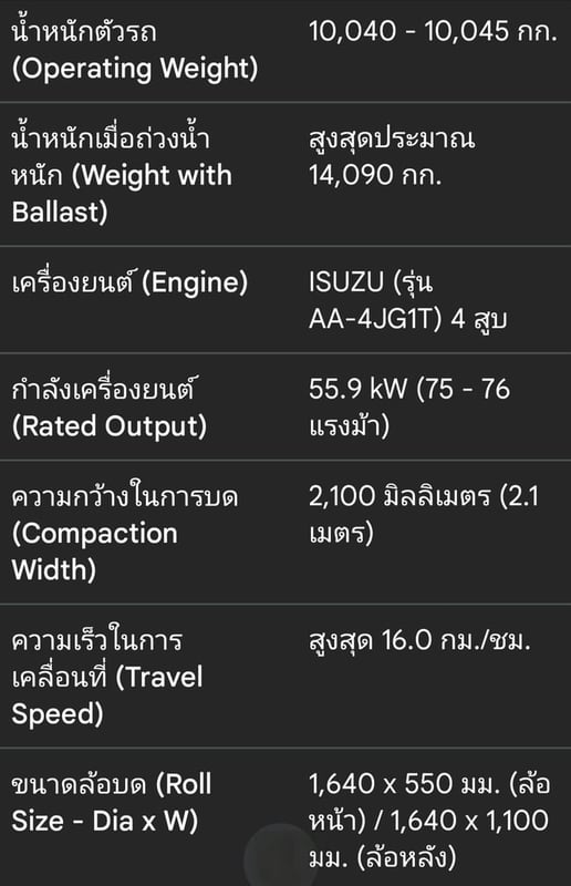 รถบด 3 ล้อเหล็ก Dynapac CS125 สภาพป้ายแดง เอกสารเล่มทะเบียน