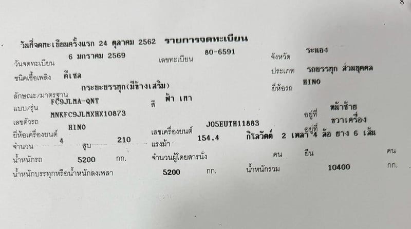 หกล้อฮีโน่fc9jปี62กะบะเลสคอกสูงยาว6.5ม.พร้อมใช้งาน