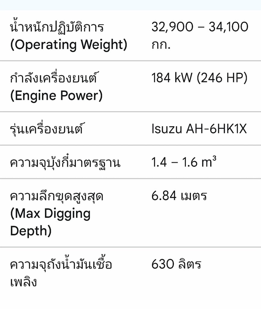 💥 แบคโฮ HITACHI ZX350H-5G (มีเล่มทะเบียน!) 💥 แบคโฮ HITACHI ZX350H-5G (มีเล่มทะเบียน!)