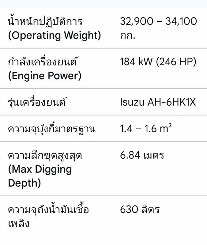 ​💥 แบคโฮ HITACHI ZX350H-5G (มีเล่มทะเบียน!)