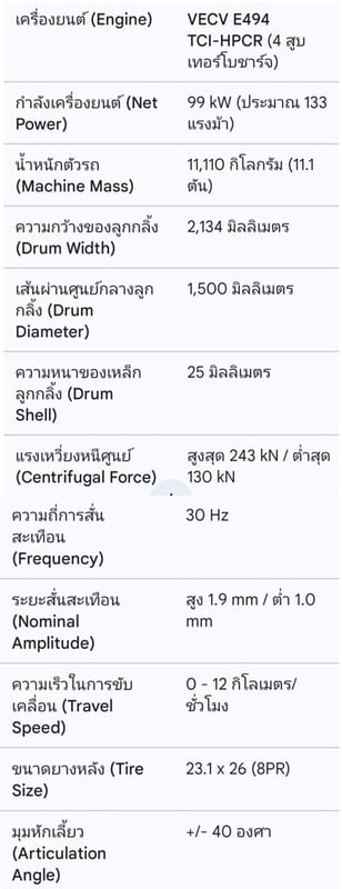 รถบดสั่นสะเทือน VOLVO SD110 สภาพพร้อมลุย ​ประหยัดน้ำมันเป็นเลิศ บดอัดแน่น งานเสร็จไวแน่นอน