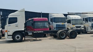 HINO VICTOR 260 แรงม้า (ปี 2560) - สภาพสวย พร้อมลุยงาน! 🚛​รถสิบล้อเพลาเดียว (หัวแชสซี) มีให้เลือกหลายคัน