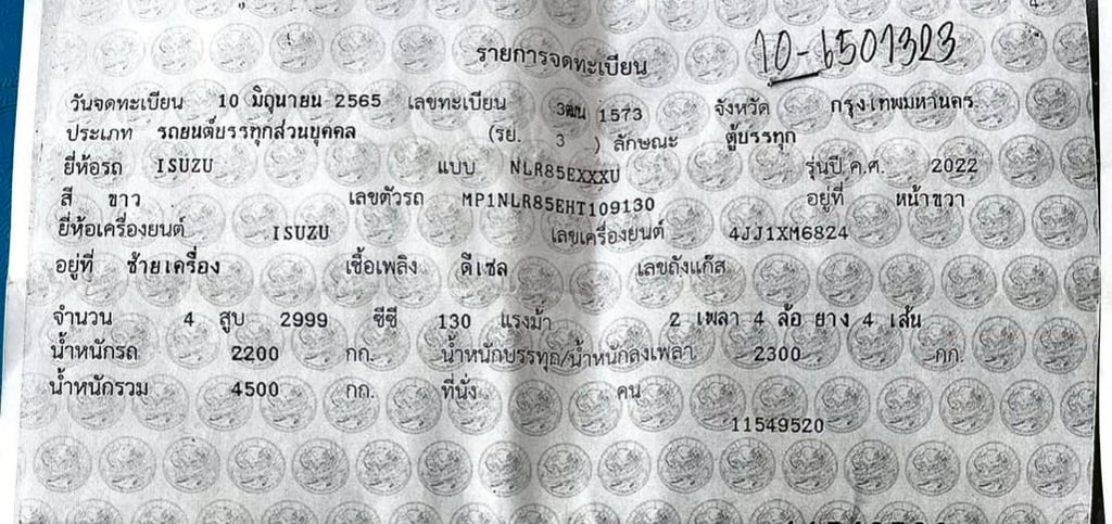 เล็ก) สี่ล้อไม่ติดเวลา คุ้มค่าทุกการลงทุน