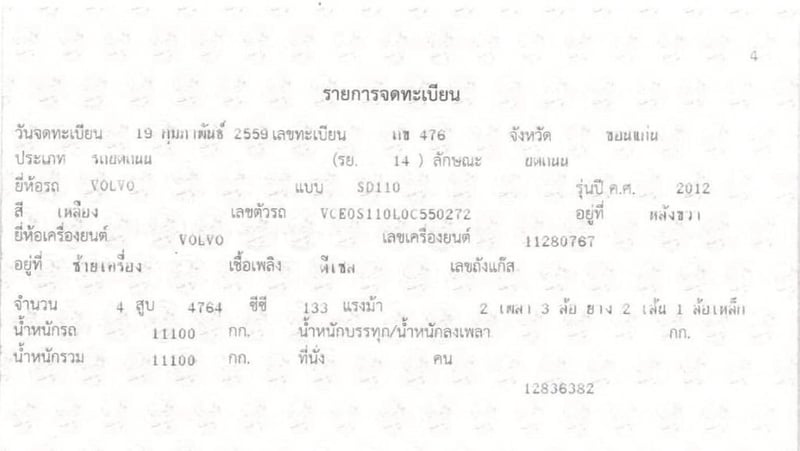 🔥 ขาย รถบดสั่นสะเทือน 2 เปลือก Volvo SD110 🔥 💥 ปี 2559 เอกสารเล่มทะเบียน 🔥 ขาย รถบดสั่นสะเทือน 2 เปลือก Volvo SD110 🔥 💥 ปี 2559 เอกสารเล่มทะเบียน