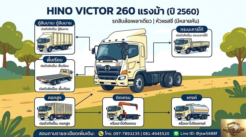 HINO VICTOR 260 แรงม้า (ปี 2560) - สภาพสวย พร้อมลุยงาน! 🚛​รถสิบล้อเพลาเดียว (หัวแชสซี) มีให้เลือกหลายคัน