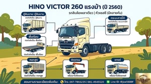 HINO VICTOR 260 แรงม้า (ปี 2560) - สภาพสวย พร้อมลุยงาน! 🚛​รถสิบล้อเพลาเดียว (หัวแชสซี) มีให้เลือกหลายคัน