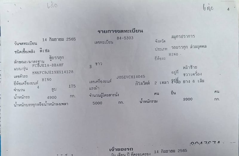 หกล้อฮีโน่ตู้สแตนเลสตู้เปียก