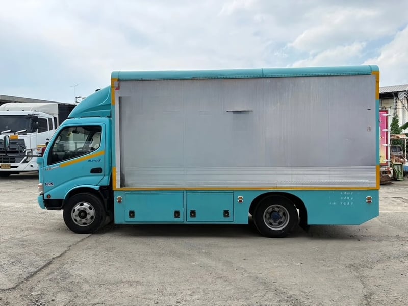 หกล้อโมบาย โฆษณาสินค้า HINO 150 แรงม้า ปี60 หกล้อโมบาย โฆษณาสินค้า HINO 150 แรงม้า ปี60