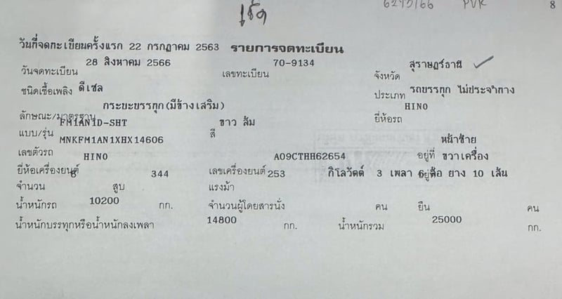 ชุดแม่+ลูกสุดคุ้ม! HINO VICTOR FM1A 344 แรง พร้อมลุยงานทำเงิน! 🚛💨 ​ใครหาคู่หูสายแบกบรรทุกจุใจ ต้องชุดนี้เลย
