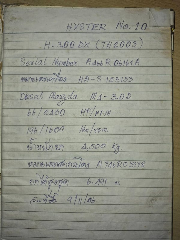ขายด่วน Forklift Hyster 2.5 - 3 ตัน มือ 2 เจ้าของใช้เอง ดูแลตลอด สภาพพร้อมใช้ ขายด่วน Forklift Hyster 2.5 - 3 ตัน มือ 2 เจ้าของใช้เอง ดูแลตลอด สภาพพร้อมใช้