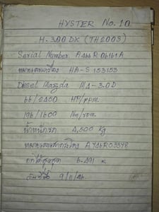 ขายด่วน Forklift Hyster 2.5 - 3 ตัน มือ 2 เจ้าของใช้เอง ดูแลตลอด สภาพพร้อมใช้ ขายด่วน Forklift Hyster 2.5 - 3 ตัน มือ 2 เจ้าของใช้เอง ดูแลตลอด สภาพพร้อมใช้