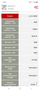 ปั้มแวคคั่มดูดโคลนลอกท่อน้ำเสีย ปั้มแวคคั่มดูดโคลนลอกท่อน้ำเสีย