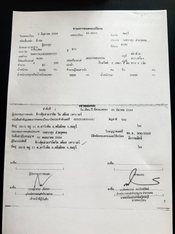 HINO FC รถบรรทุก 6ล้อ ตู้แห้ง