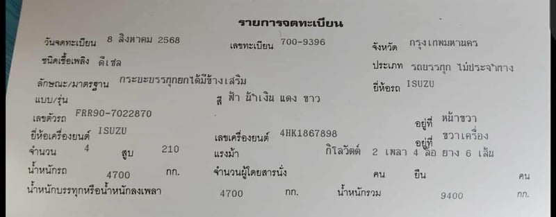 FRR 210 พร้อมใช้ ติดต่อคุณ คุณหนึ่ง 090-4299629
