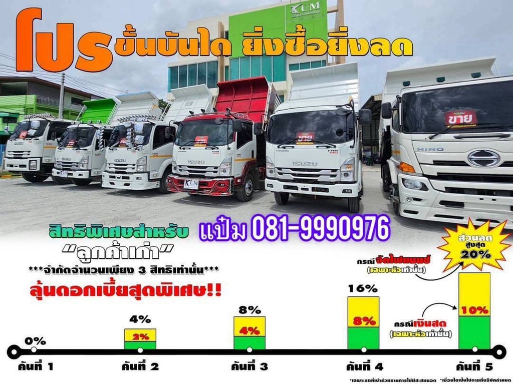 สิบล้อดั้ม พ่วงเเม่ลูก สิบล้อดั้ม พ่วงเเม่ลูก