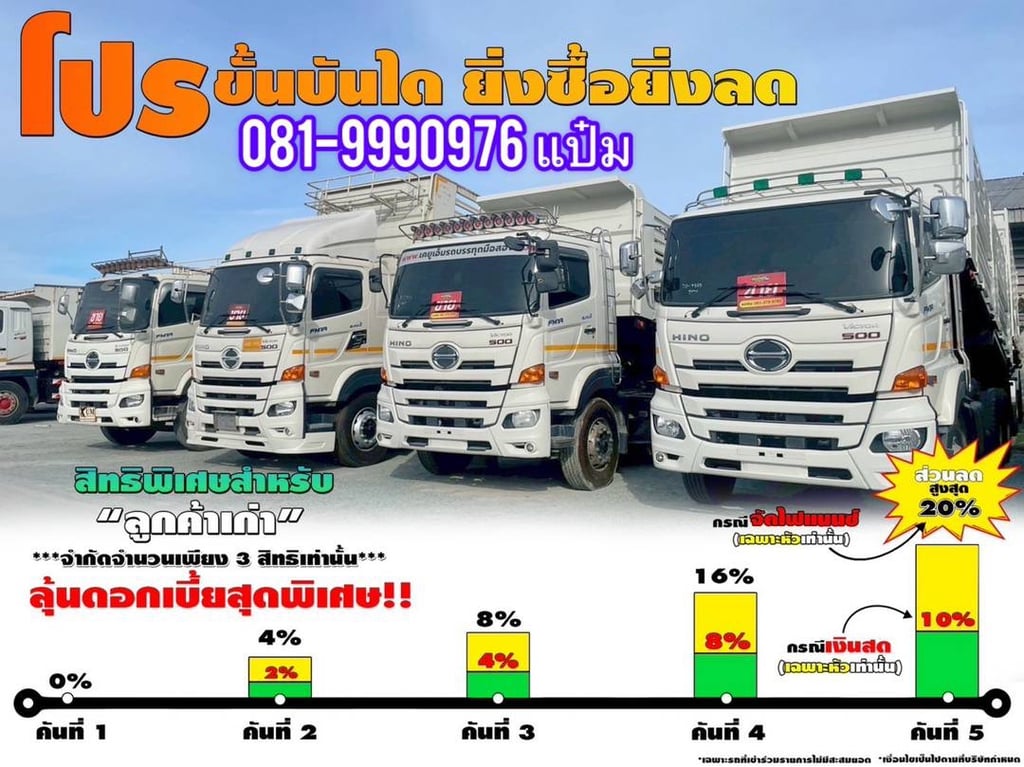 สิบล้อดั้มพ์ สิบล้อดั้มพ์