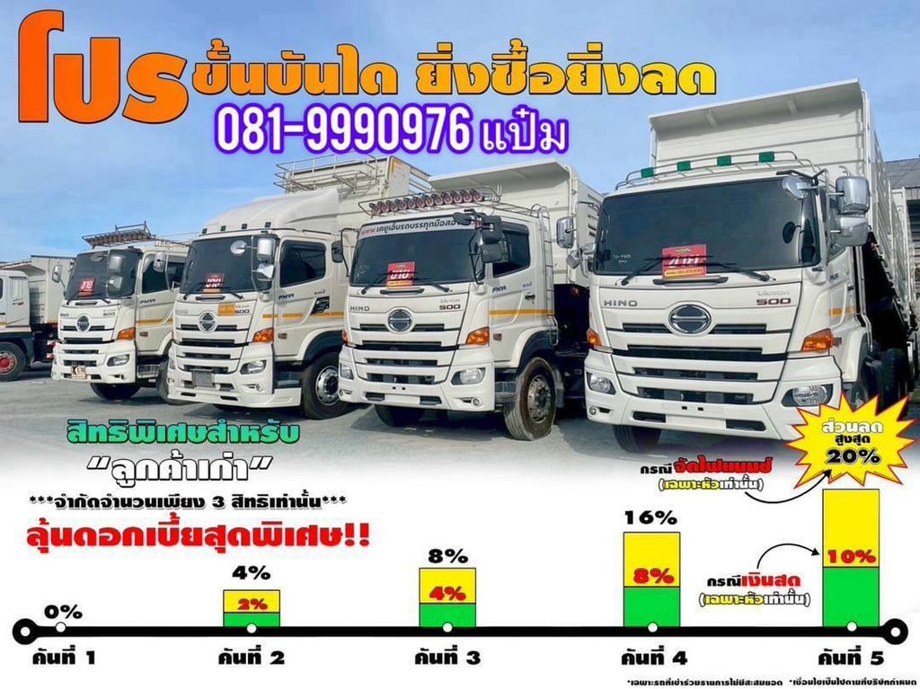 สิบล้อดั้มพ์