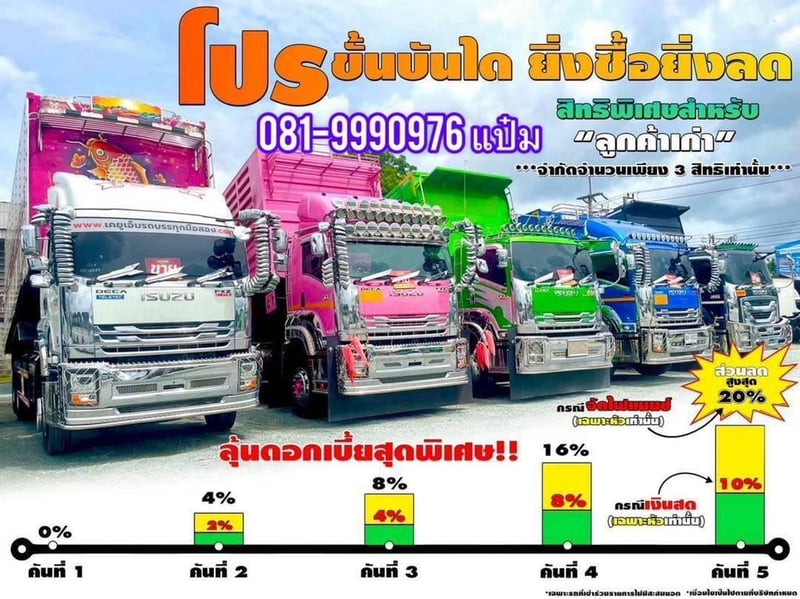 สิบล้อดั้ม  พ่วงเเม่ลูก