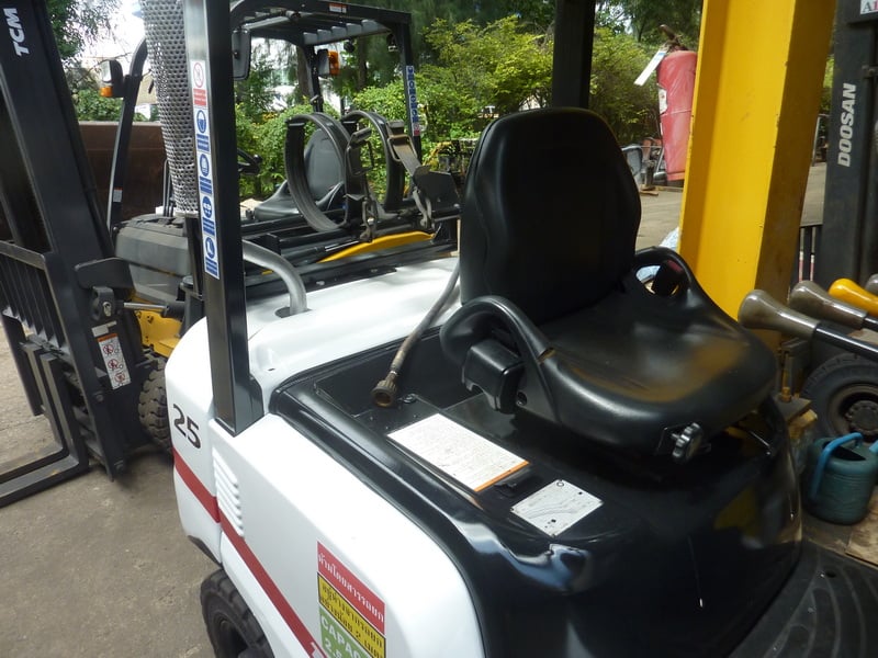 รถยกฟอร์คลิฟท์ TCM FG25T3 ปี 2020 สีสวย สภาพดี