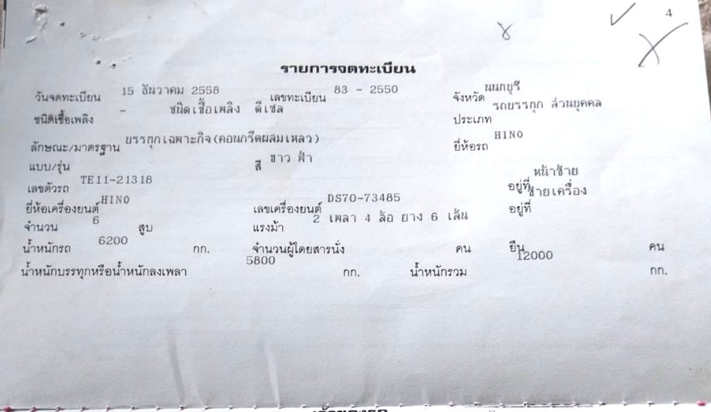 ขายรถ 6 ล้อโม่ปูนฮีโน่ 175แรง ขายรถ 6 ล้อโม่ปูนฮีโน่ 175แรง
