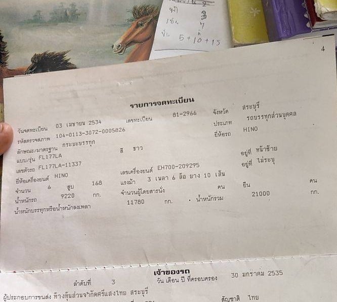 ขายรถสิบล้อฮีโน่ 168 แรง