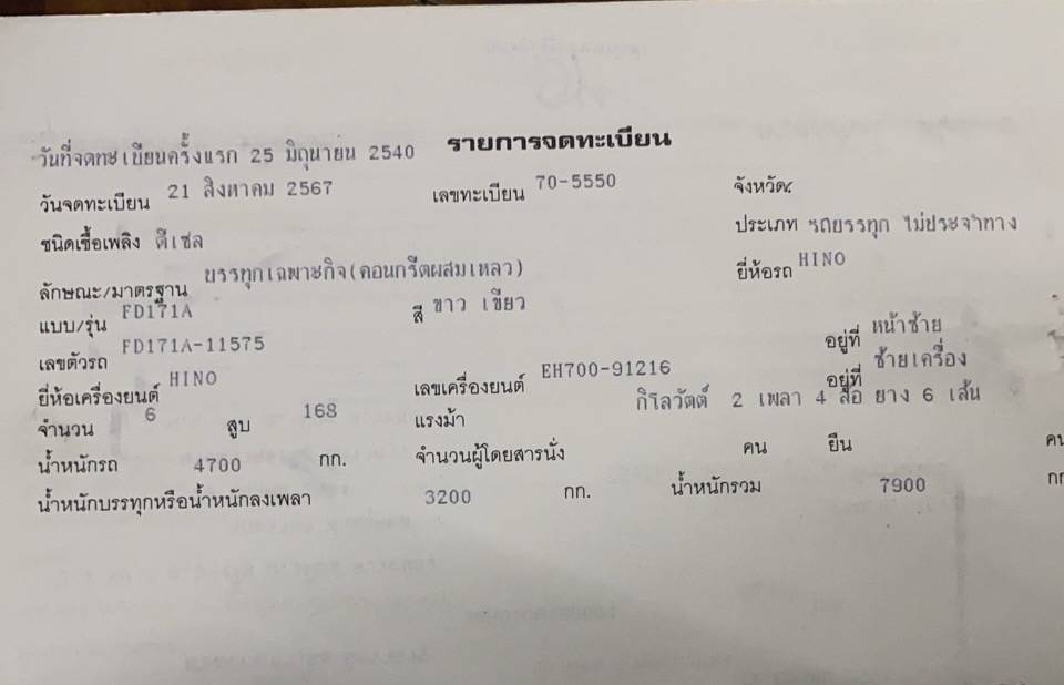 ขายรถ 6 ล้อโม่ปูนฮีโน่ 168