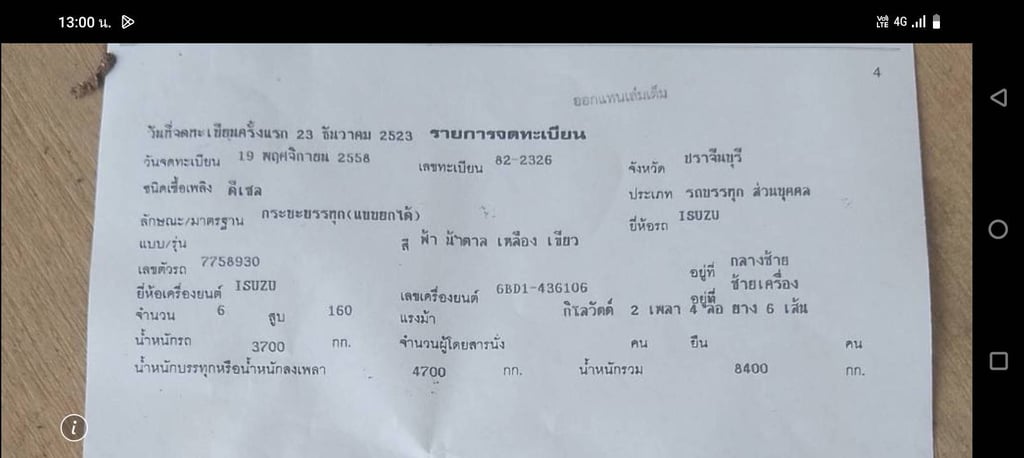ขายรถ 6 ล้อดั้ม isuzu 165แรง ขายรถ 6 ล้อดั้ม isuzu 165แรง