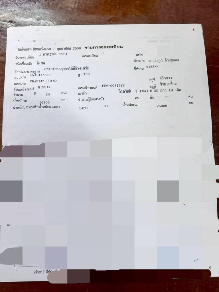 ขายรถสิบล้อ nissan 260