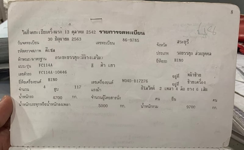 ขายรถ 6 ล้อ hino 117แรงม้า