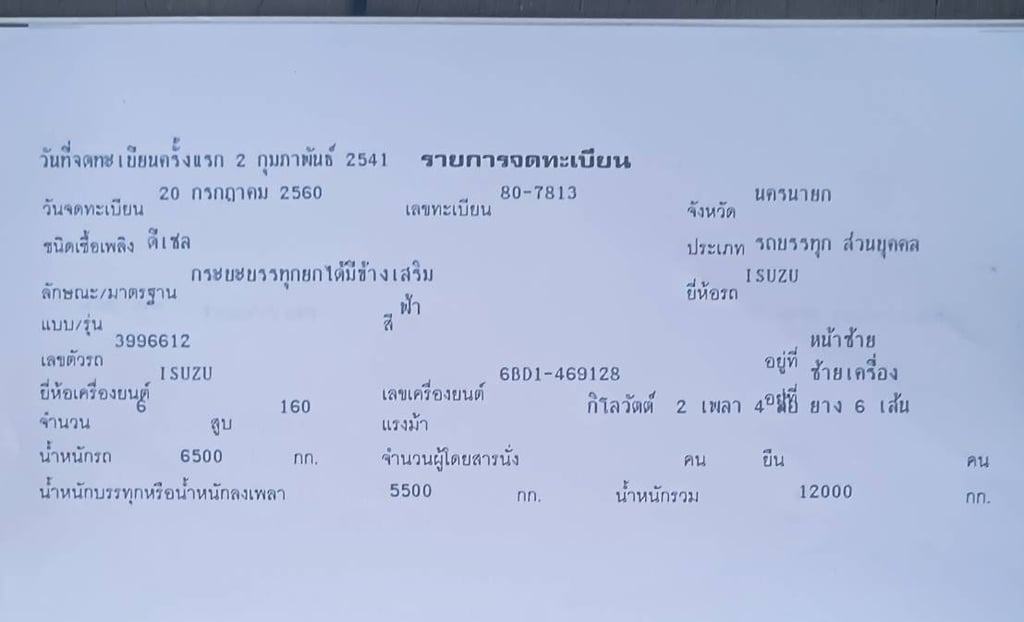 ขายรถ 6 ล้อดั้ม isuzu 160 แรง