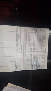 ขายรถ 6 ล้อ isuzu 130 แรงม้า