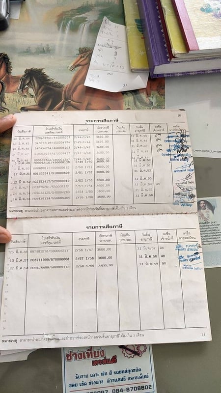ขายรถสิบล้อฮีโน่ 168 แรง