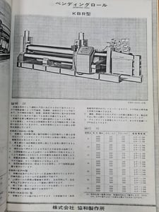 ขายเครื่องม้วน ญี่ปุ่น BENDING ROLL ''KBR''