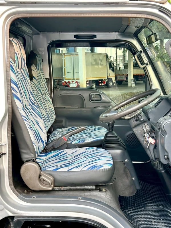  𝐈𝐒𝐔𝐙𝐔 𝐍𝐊𝐑 หัวการ์ตูน - สีเทาตู้ทึบ 