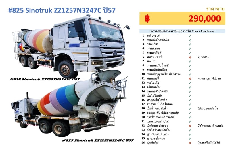 SINOTRUK ZZ1257N3247C 340แรงม้า รถบรรทุก รถโม่ผสมปูน ปี2014