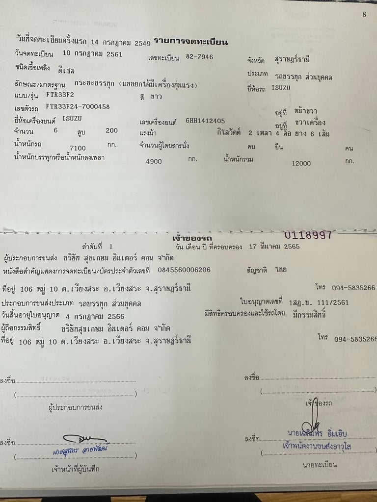 ขายด่วนๆๆ