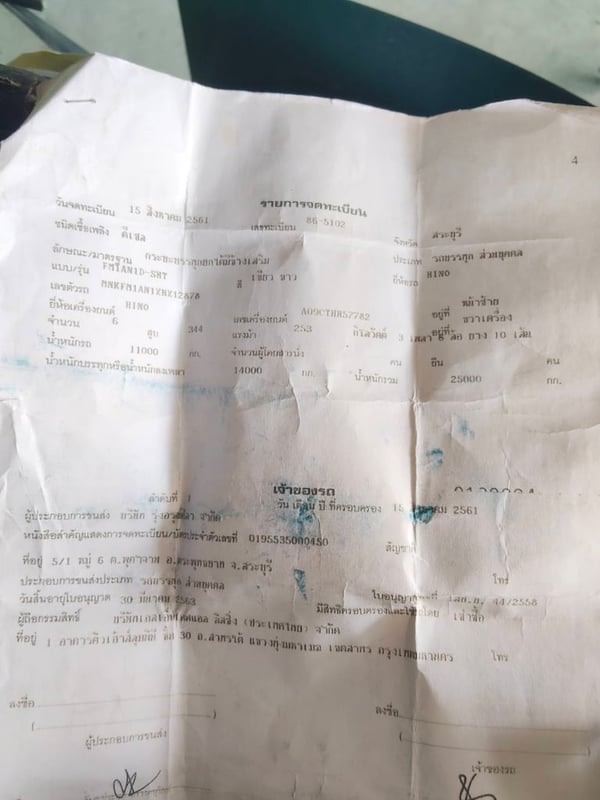 รถสตาสติดขัดได้ปกติ ขายตามสภาพ สนใจติดต่อ คุณนก 089-6929319 รถสตาสติดขัดได้ปกติ ขายตามสภาพ สนใจติดต่อ คุณนก 089-6929319