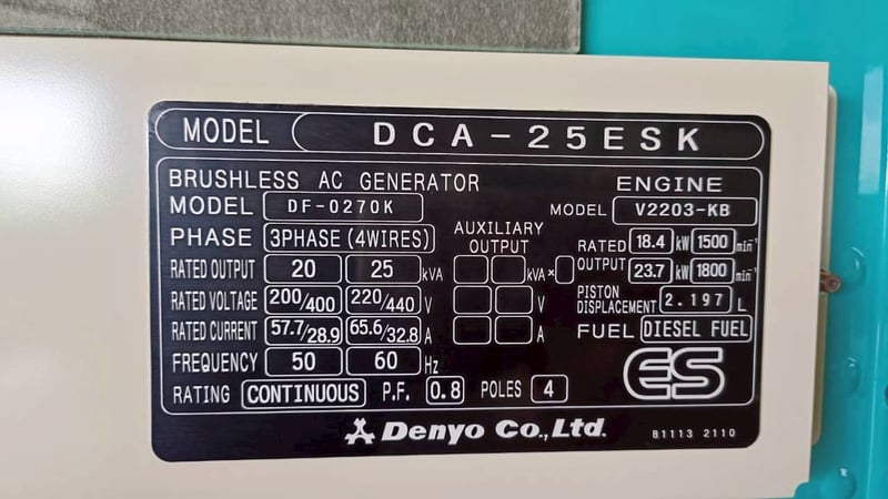 NEW DENYO DCA25ESK เครื่องปั่นไฟมือหนึ่ง