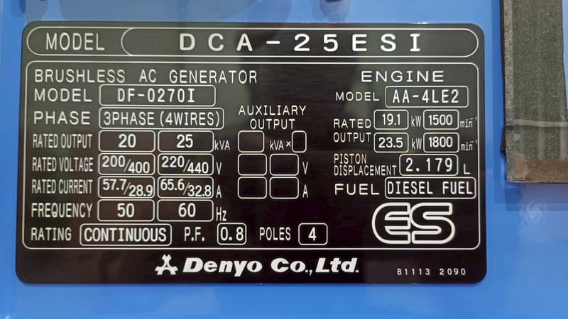 NEW DENYO DCA25ESI เครื่องปั่นไฟมือหนึ่ง NEW DENYO DCA25ESI เครื่องปั่นไฟมือหนึ่ง