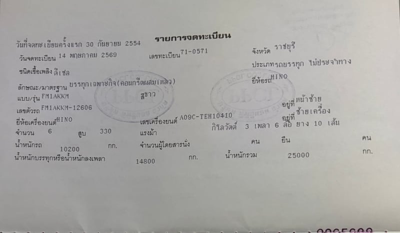 ขายรถโม่ปูน ขายรถโม่ปูน