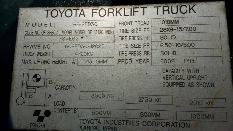ขายถูก TOYOTA 62-8FD30  น้ำหนักยก 3 ตัน เสายกสูง 6 เมตร 3