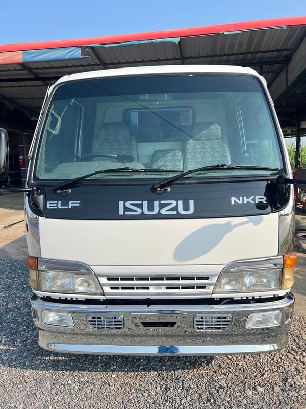 ขายNKR หัวการ์ตูน