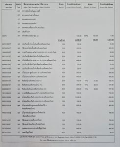 4ล้อ NLR 130 ปี 2565 ไมล์ 9 หมื่นโล ตู้ไซส์ใหญ่ สูง 2.10 ไม่ติดเวลา ป้ายเล็ก รถห้างแท้ๆ 4ล้อ NLR 130 ปี 2565 ไมล์ 9 หมื่นโล ตู้ไซส์ใหญ่ สูง 2.10 ไม่ติดเวลา ป้ายเล็ก รถห้างแท้ๆ