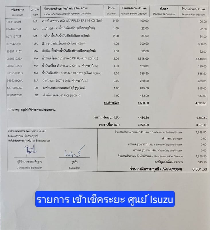 ISUZU NLR 130 แรงม้า ไมล์ 9 หมื่นโล ป้ายเล็ก ไม่ติดเวลา ขายถูกๆ 