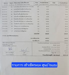 ISUZU NLR 130 แรงม้า ไมล์ 9 หมื่นโล ป้ายเล็ก ไม่ติดเวลา ขายถูกๆ 