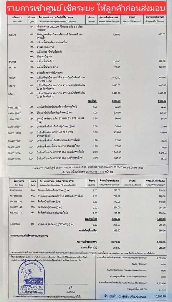4ล้อ NLR 130 ปี 2564 ตู้ไซส์ใหญ่พิเศษ สูง 2.10 ไม่ติดเวลา ป้ายเล็ก รถห้างแท้ๆ