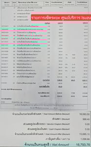 4ล้อ NLR 130 ปี 2565 ตู้ไซส์ใหญ่ สูง 2.00 ไม่ติดเวลา ป้ายเล็ก รถห้างแท้ๆ