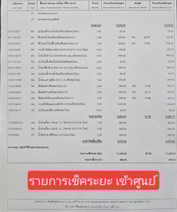 FRR 190 รถปี 2563 กระบะแผงมิเนียม ยาว 6.50 เมตร